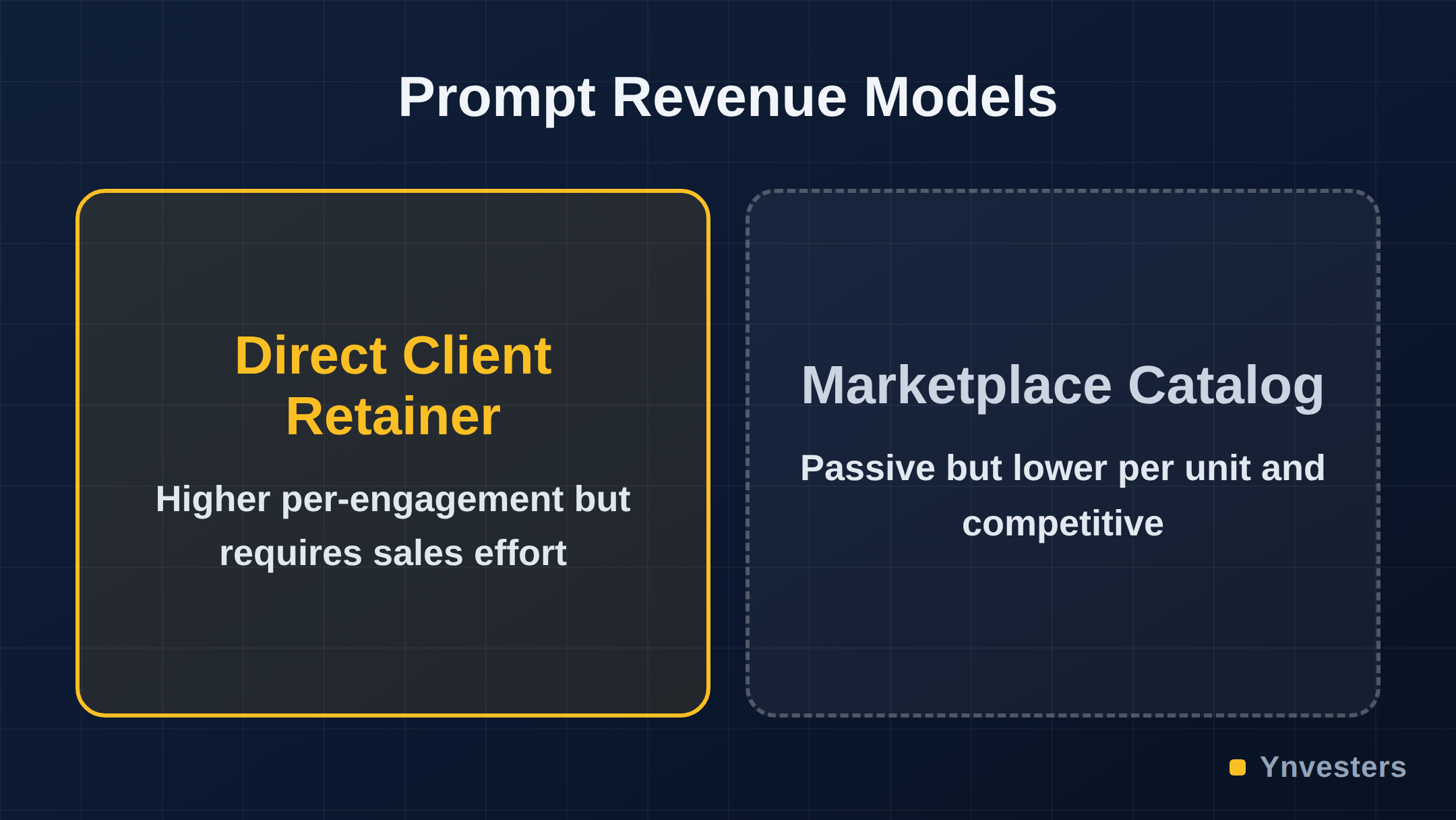 Prompt Revenue Models: Direct Client Retainer vs Marketplace Catalog