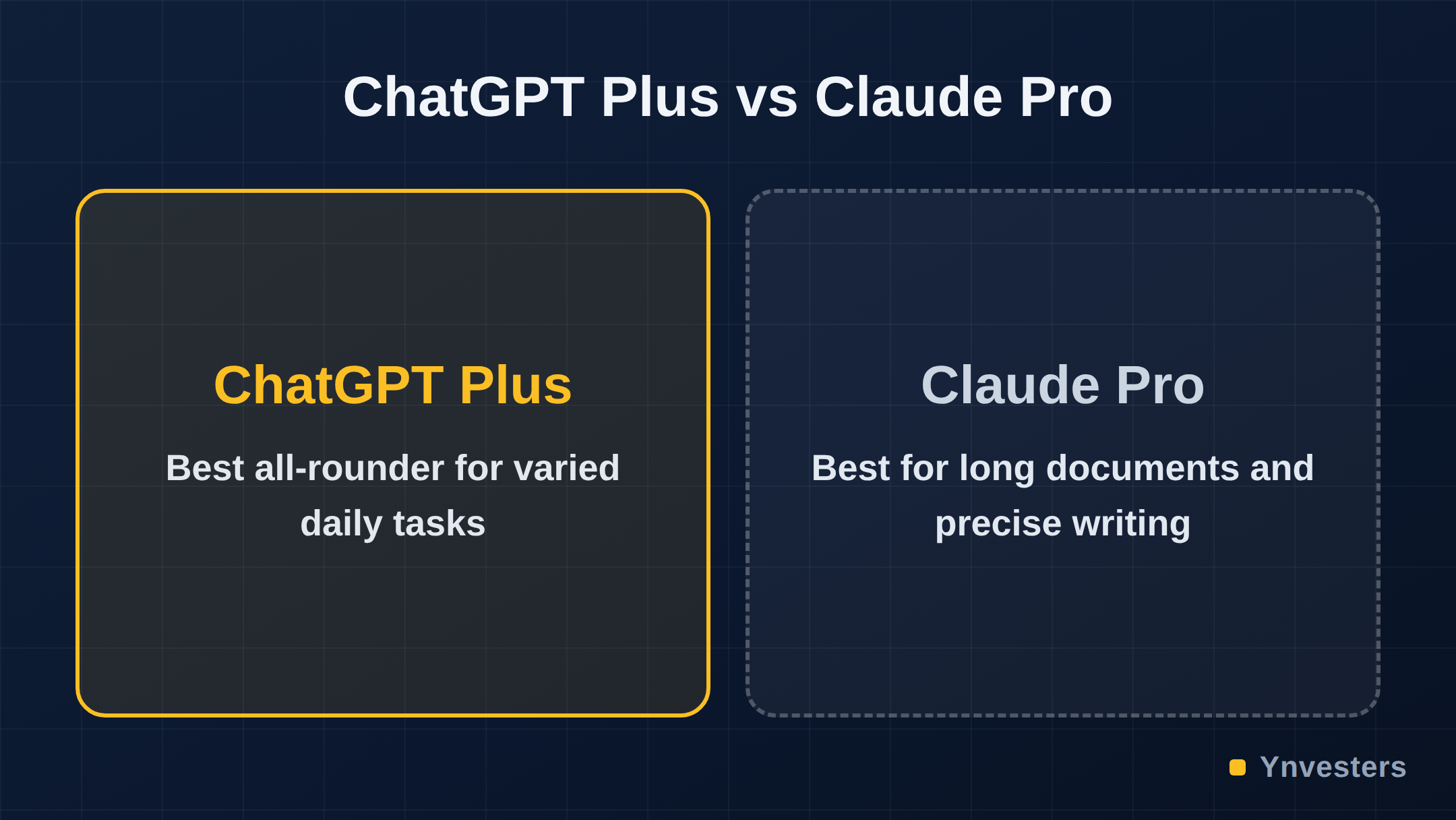 ChatGPT Plus vs Claude Pro: ChatGPT Plus vs Claude Pro
