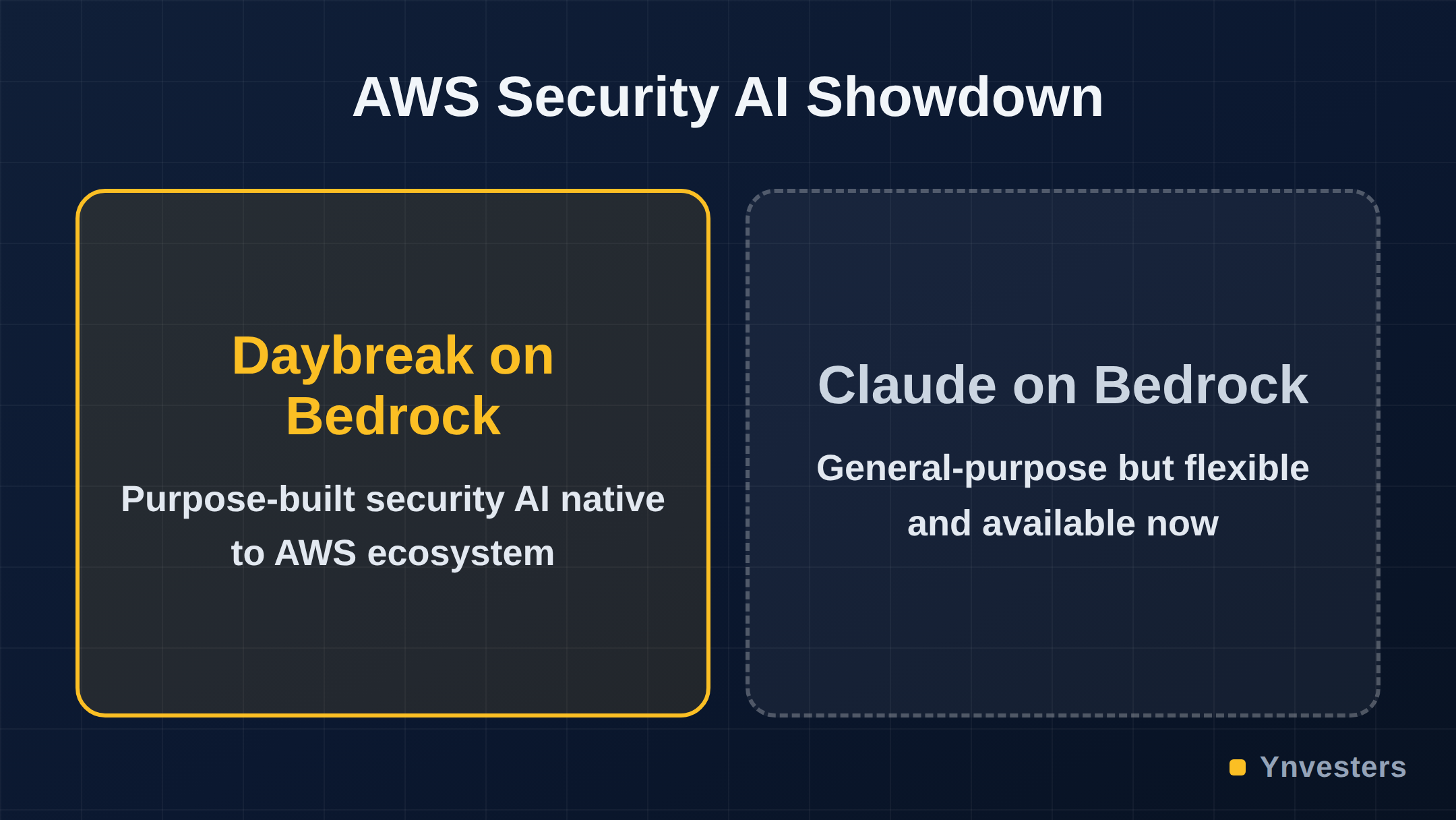 AWS Security AI Showdown: Daybreak on Bedrock vs Claude on Bedrock