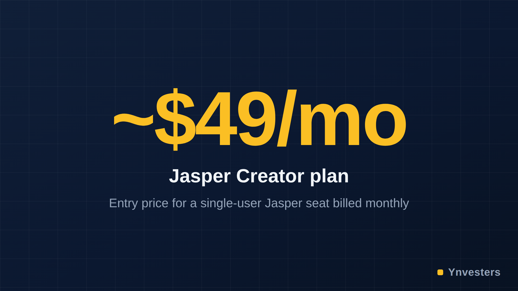 ~$49/mo — Jasper Creator plan