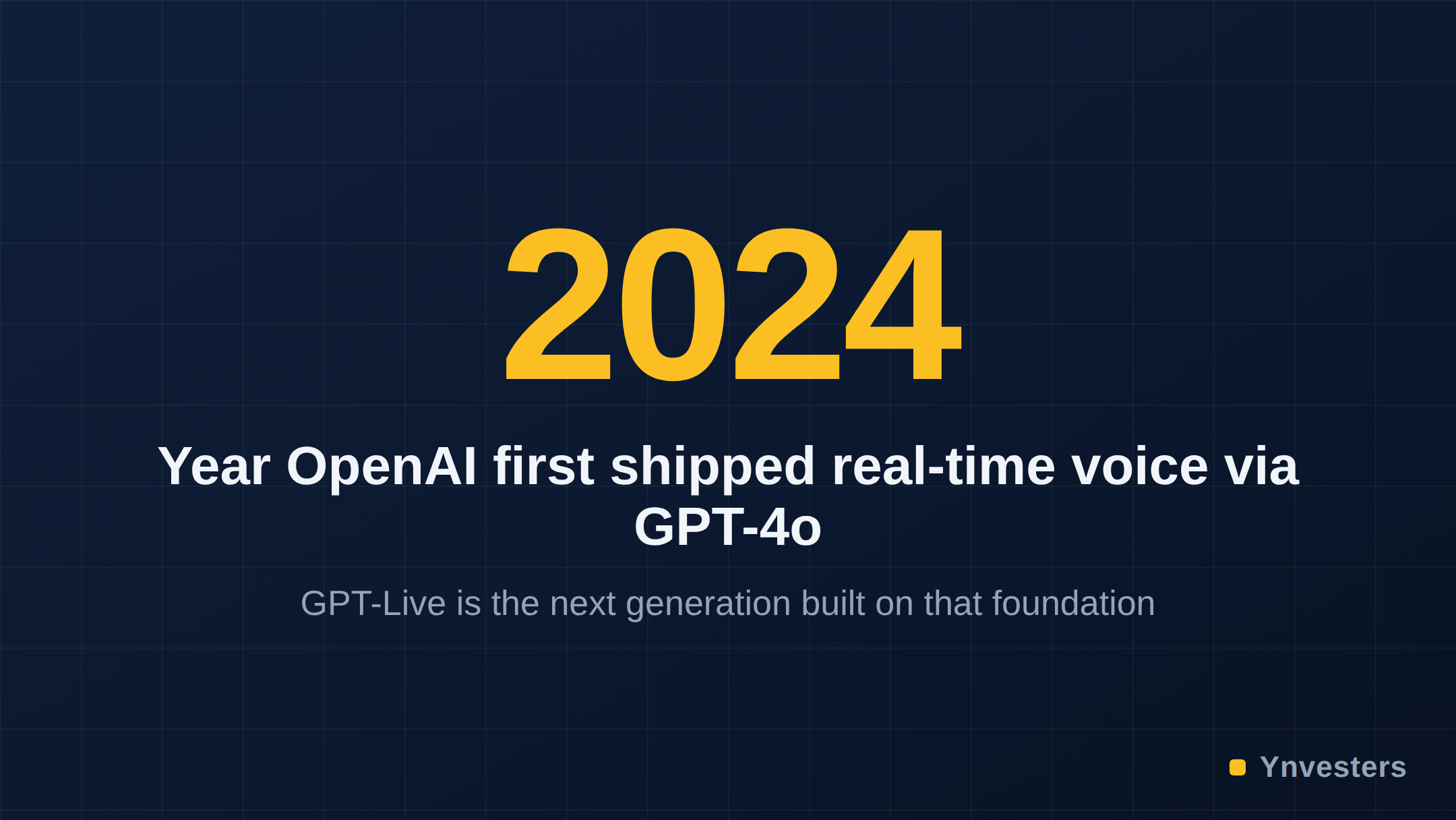2024 — Year OpenAI first shipped real-time voice via GPT-4o