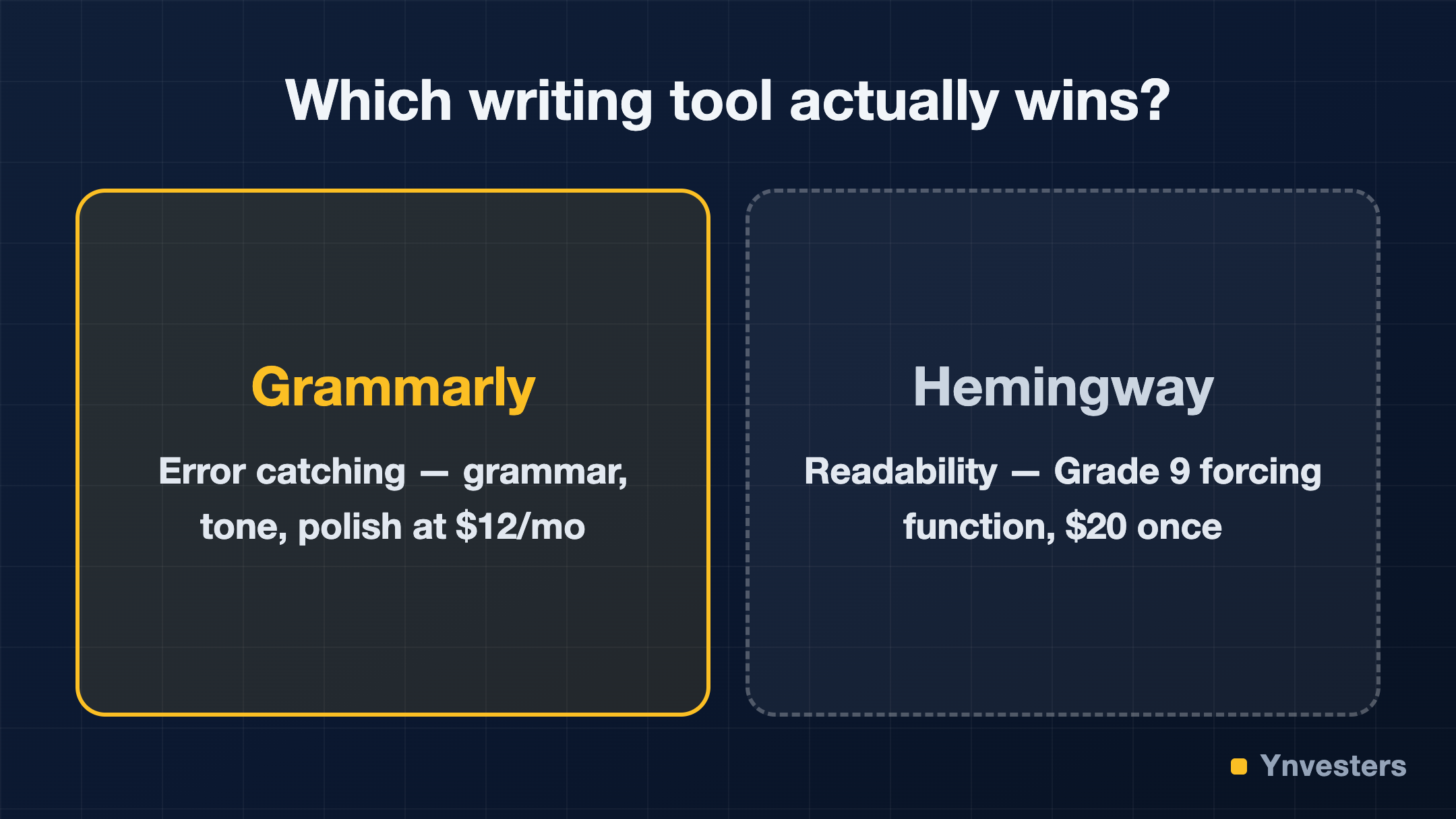 Which writing tool actually wins?: Grammarly vs Hemingway