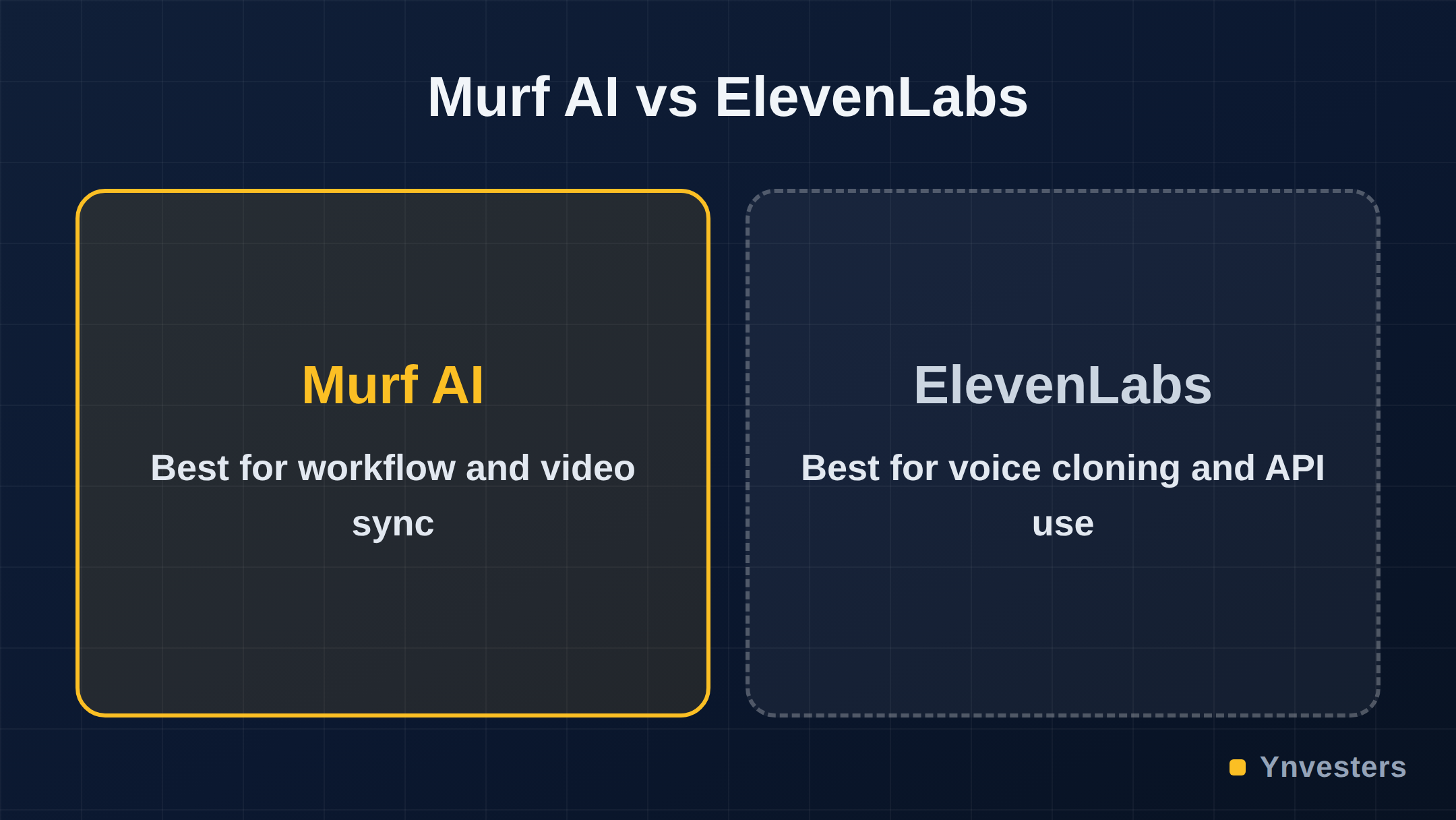 Murf AI vs ElevenLabs: Murf AI vs ElevenLabs