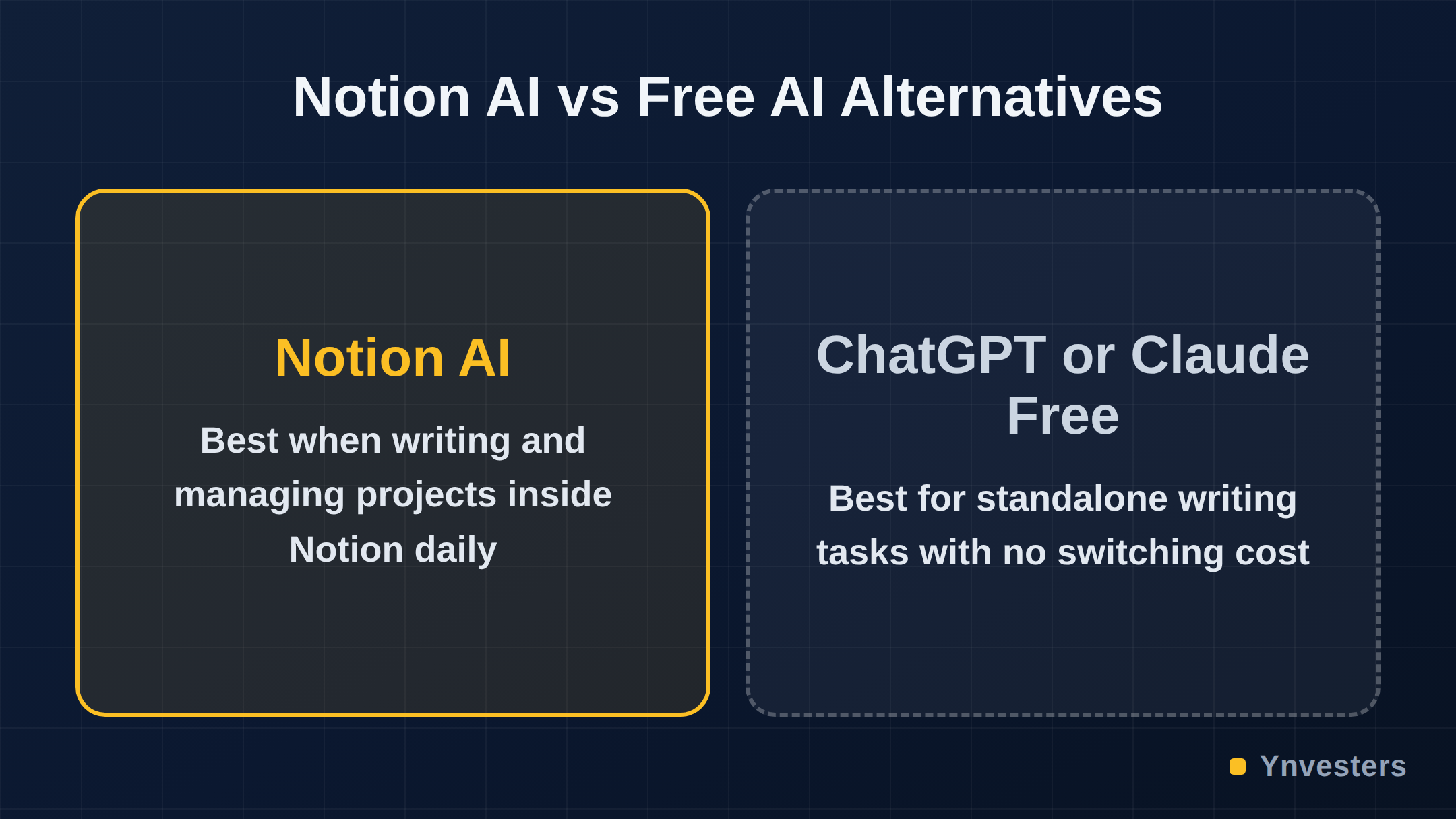 Notion AI vs Free AI Alternatives: Notion AI vs ChatGPT or Claude Free