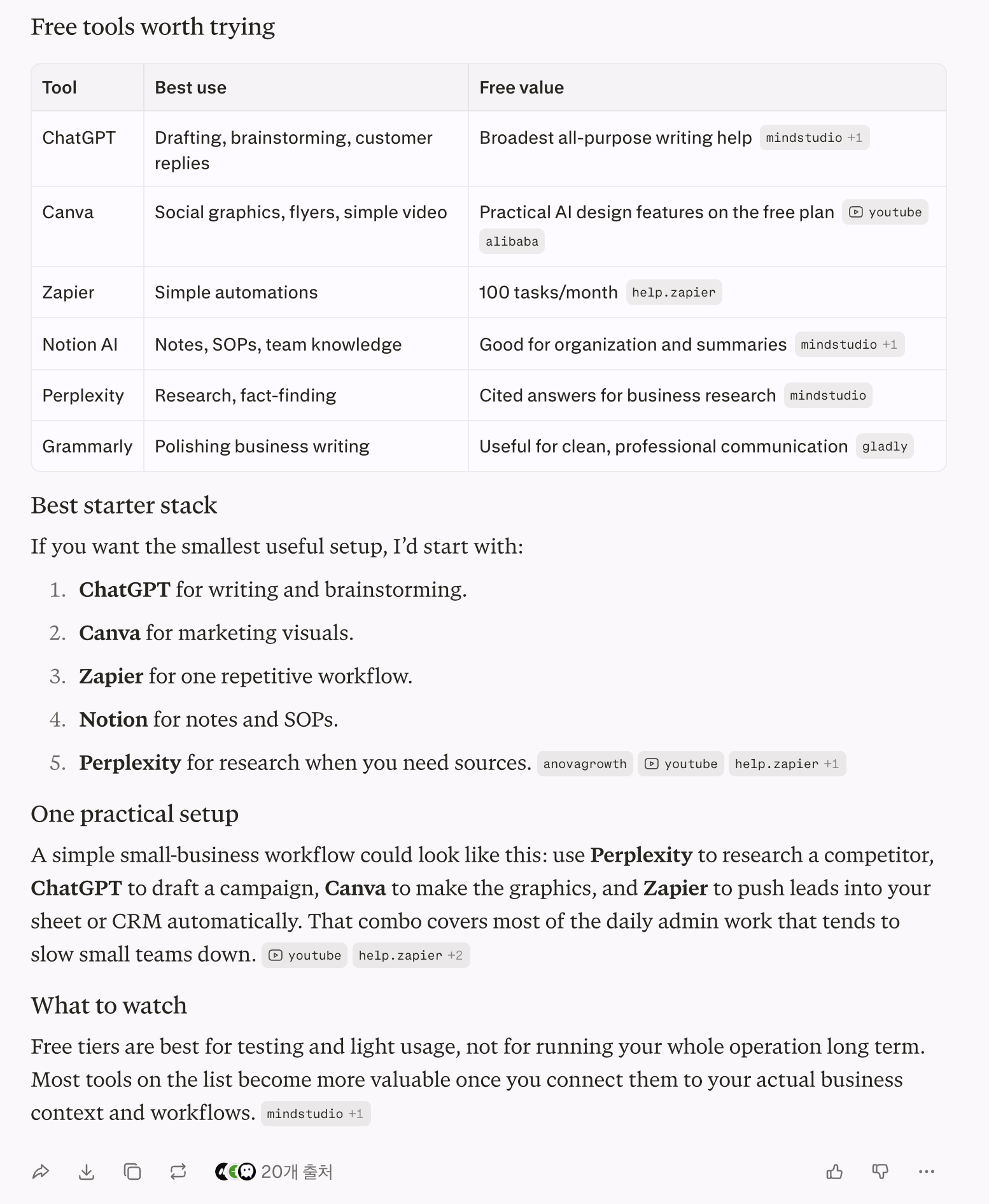 Perplexity AI showing comparison table of free AI tools with source citations, followed by Best starter stack ranked list and 20 total sources at the bottom