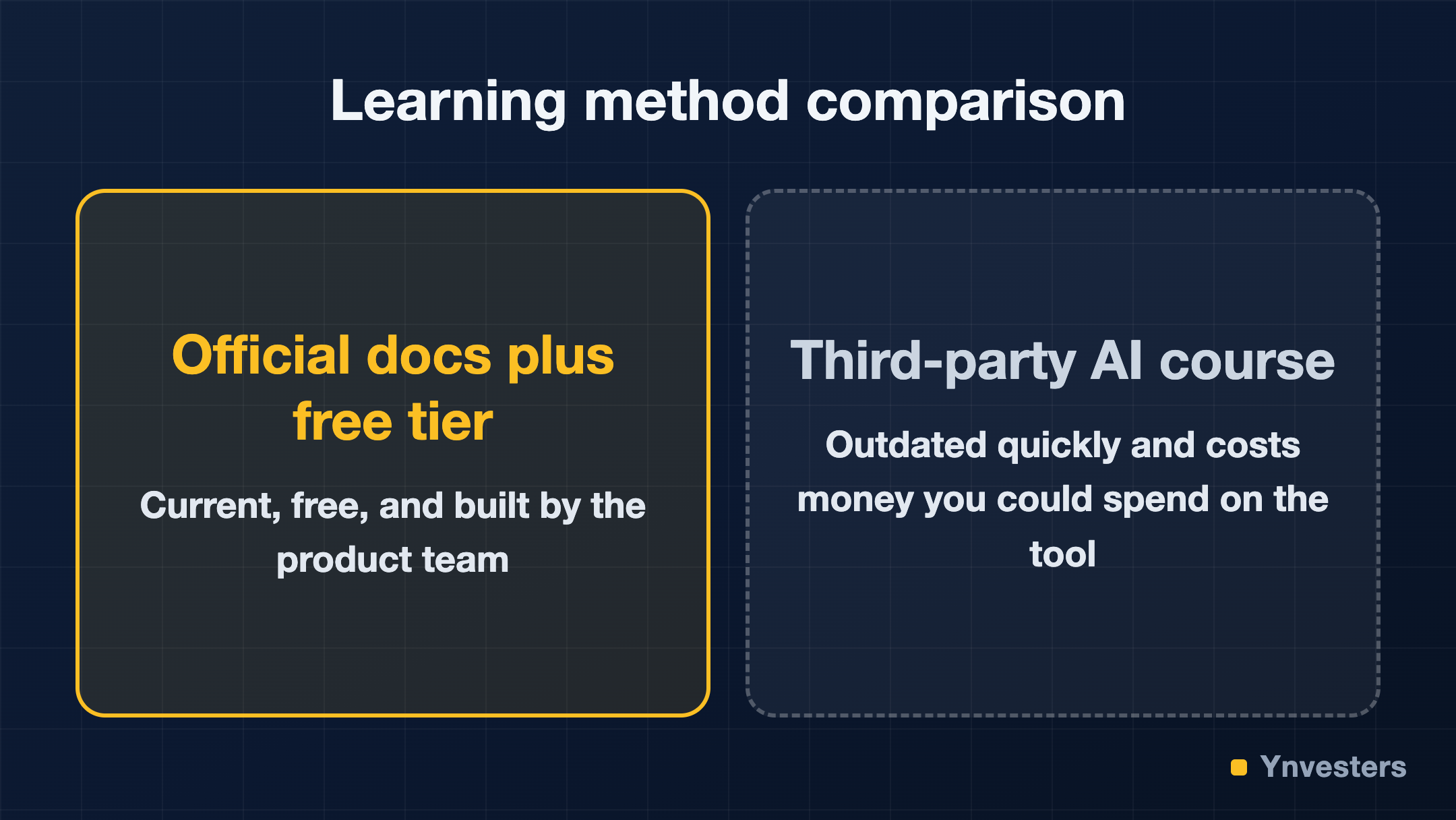 Learning method comparison: Official docs plus free tier vs Third-party AI course